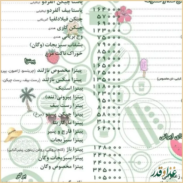 کافه رستوران ناژلند