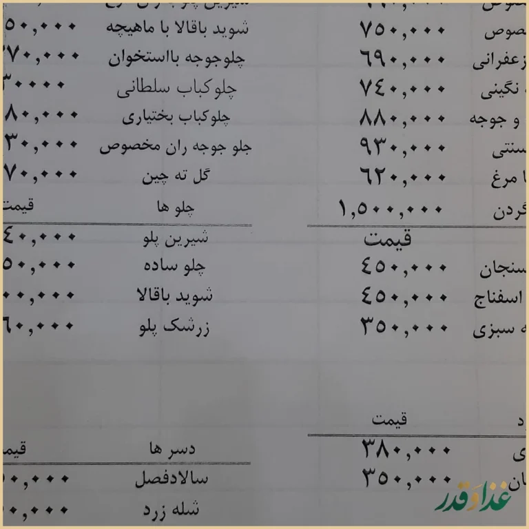 رستوران جورابچی سابق(جاسب)