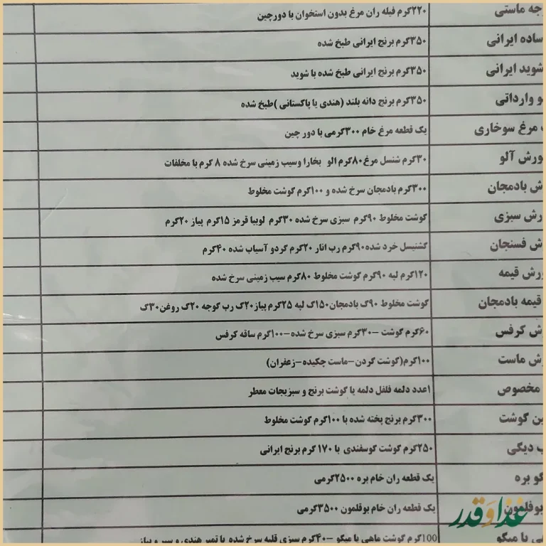 رستوران و مهمانسرای دانشگاه اصفهان