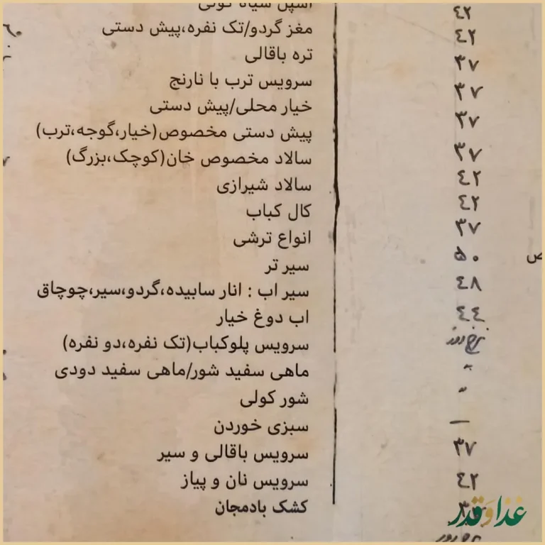رستوران خان بابا