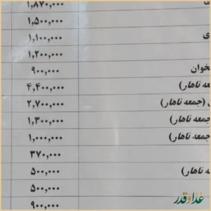 رستوران ستایش کانون بازنشستگان آجا