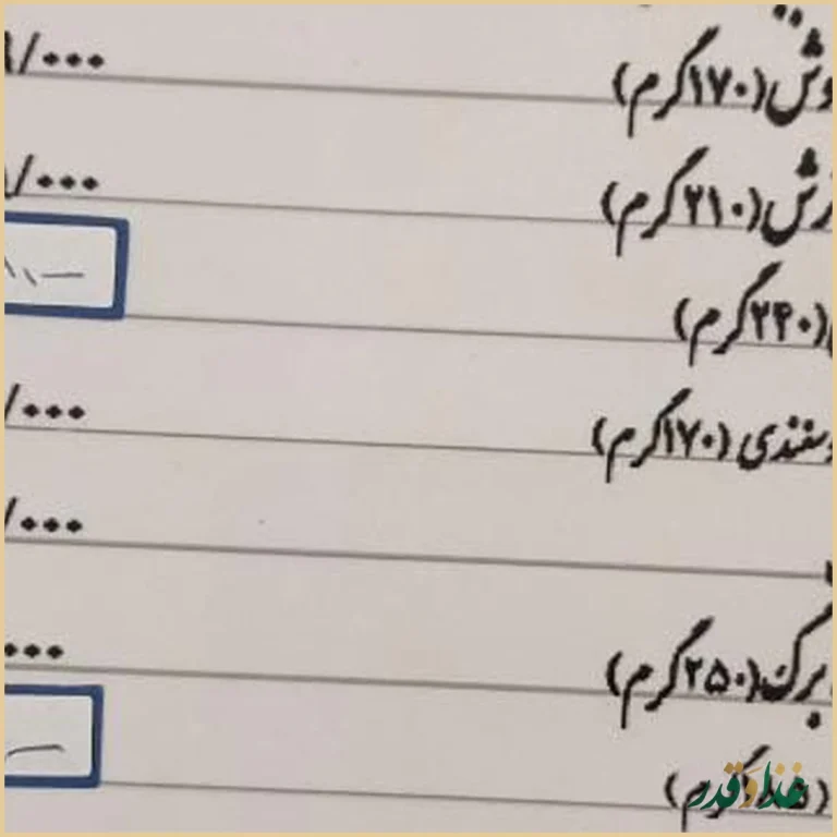 کباب سرای امیران