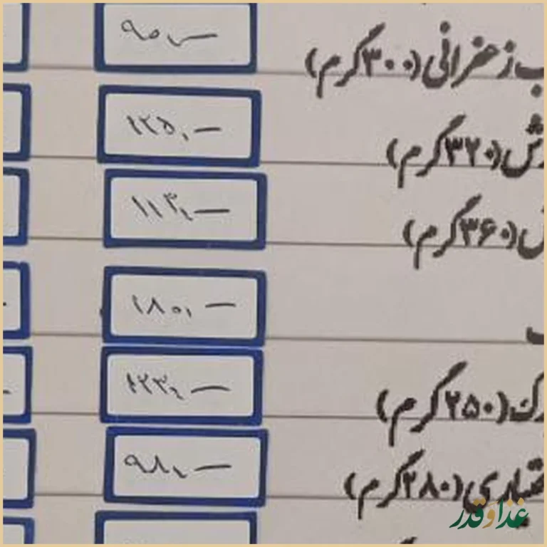 کباب سرای امیران