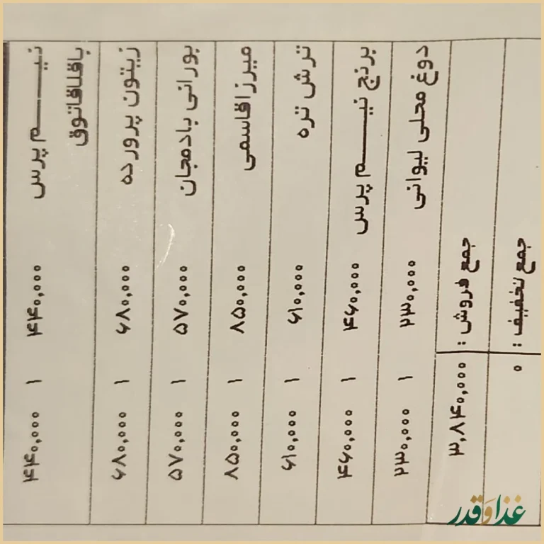 رستوران گیله جا