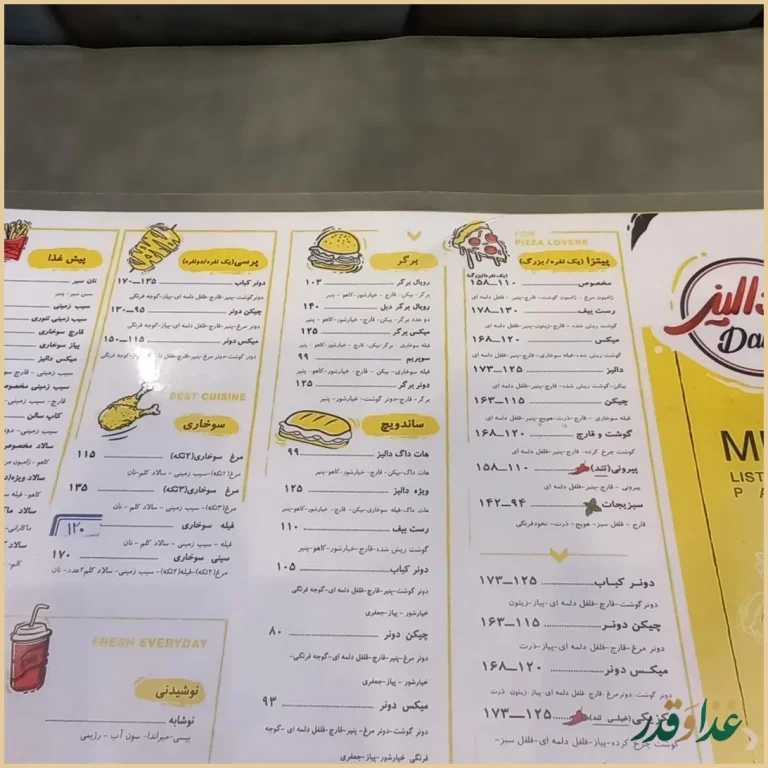 پیتزادالیز