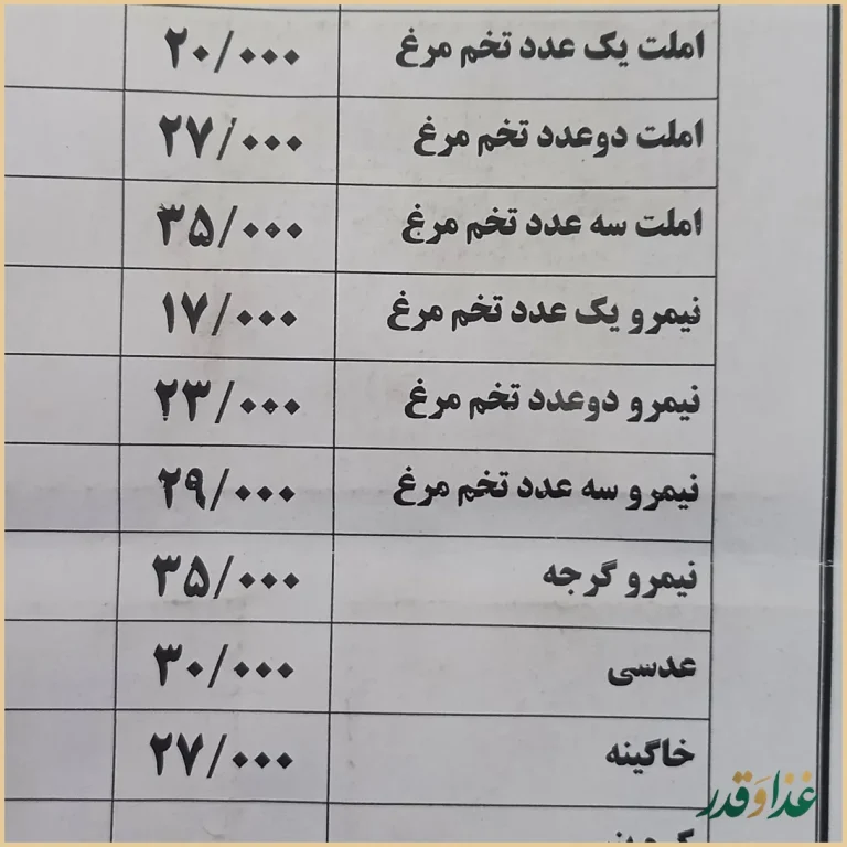 دیزی سرا صالحی