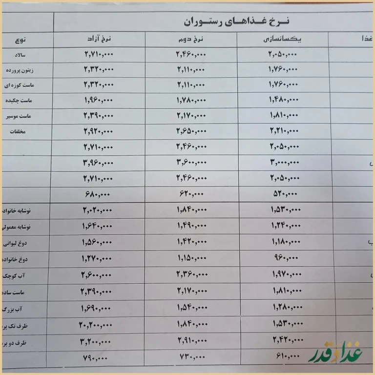 رستوران و پیتزا‌ی یاس